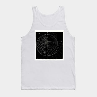 The Basics of Mathematical Geography Tank Top